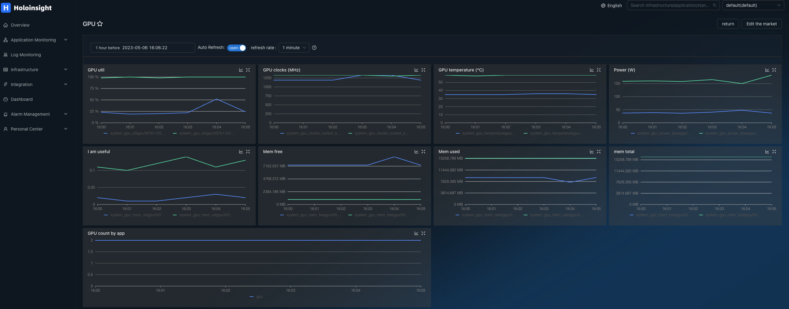 GPU dashboard