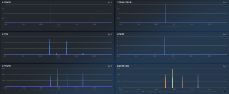 openai4.png